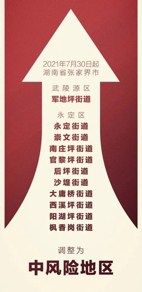 關(guān)于做好當前湖南文旅領(lǐng)域疫情防控及經(jīng)濟發(fā)展的建議